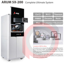 Load image into Gallery viewer, 5X-200