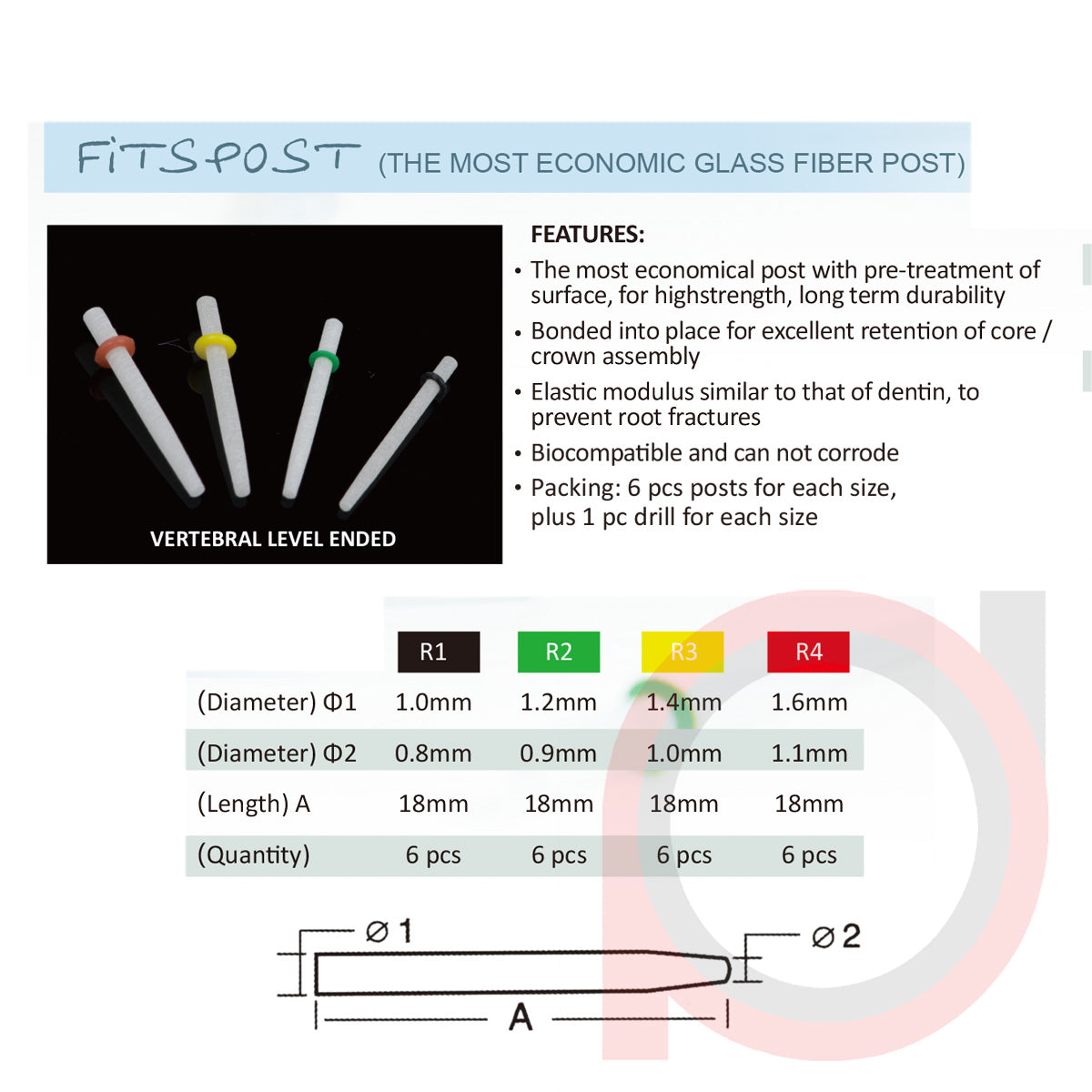Fiber Post (Fit Post)