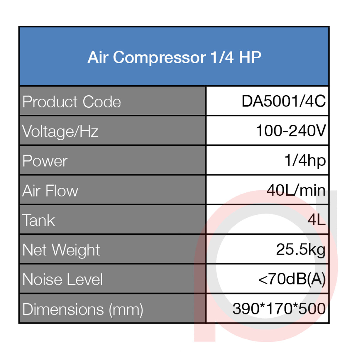 DA 5001-4C