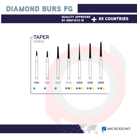 FG Diamond Burs Restorative Taper