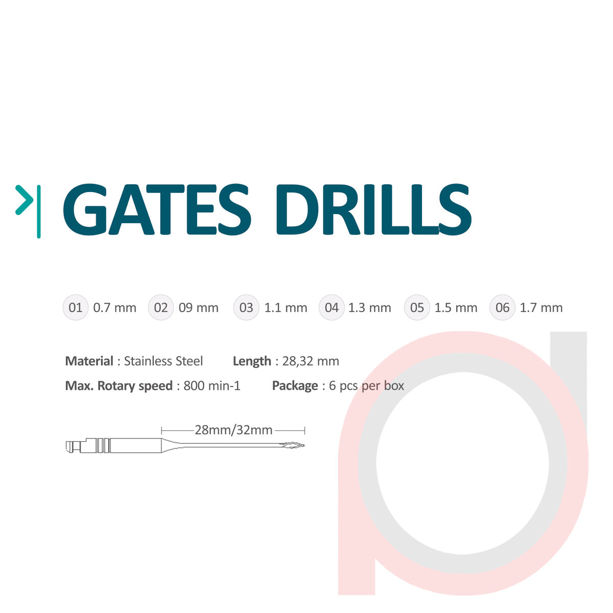 Gates Drills Stainless Steel