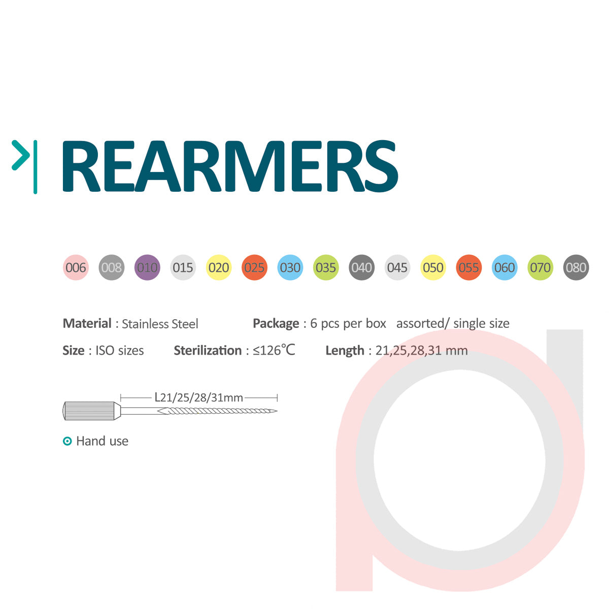 Reamers Stainless Steel