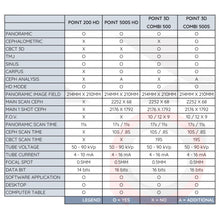 Load image into Gallery viewer, Point 3D COMBI 500S
