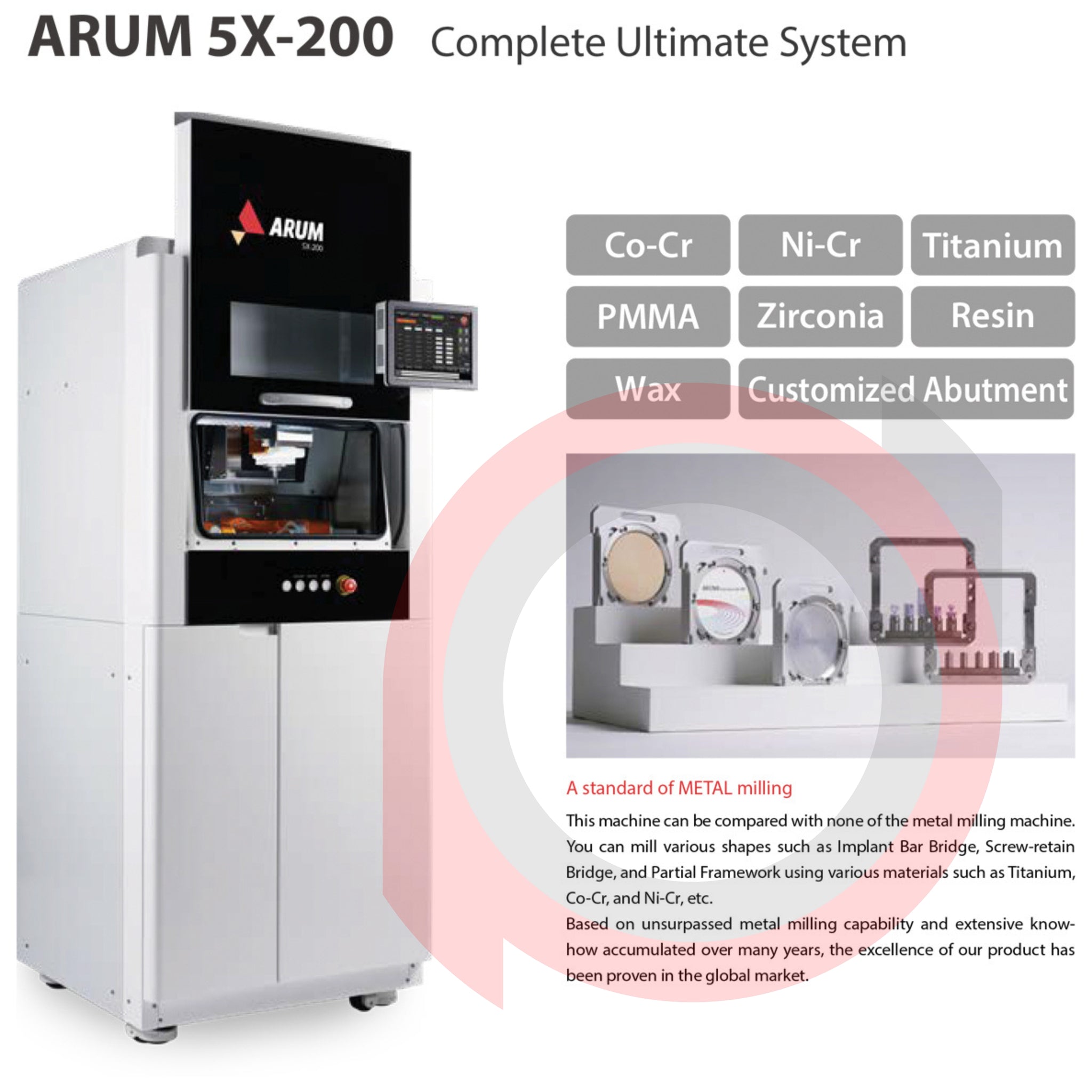 pan50fl　の貢です。 5X-200 – Denpres Dental Depot Corporation