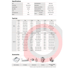 Load image into Gallery viewer, 5X-200
