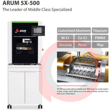 Load image into Gallery viewer, 5X-500
