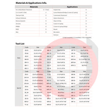 Load image into Gallery viewer, 5X-500
