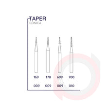 Load image into Gallery viewer, FG Carbide Burs Taper
