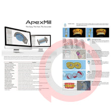 Load image into Gallery viewer, Apex Mill
