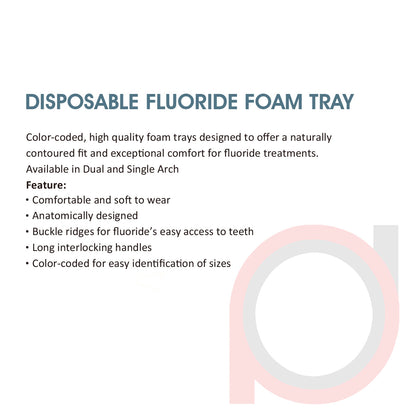 Fluoride Foam