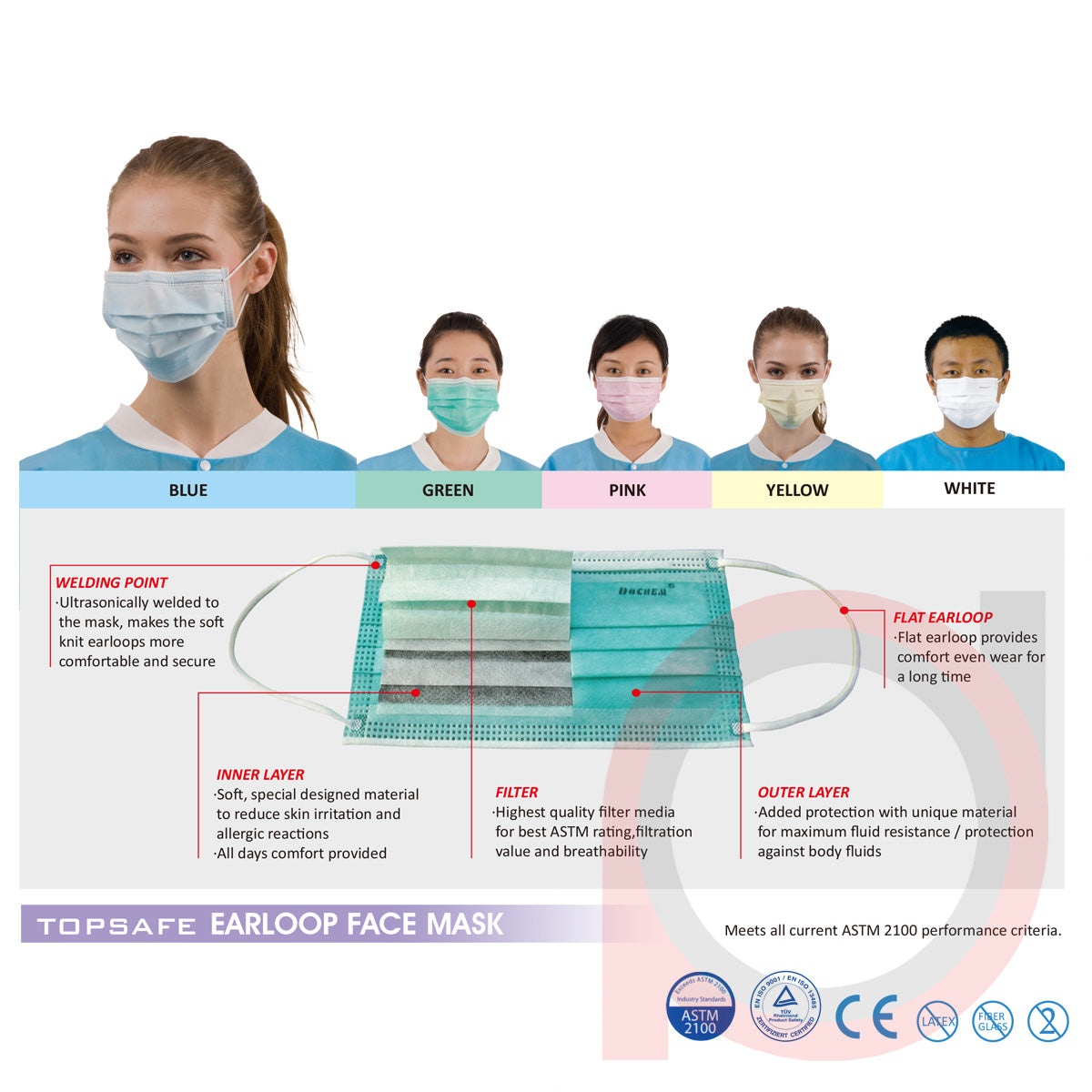 Face Mask