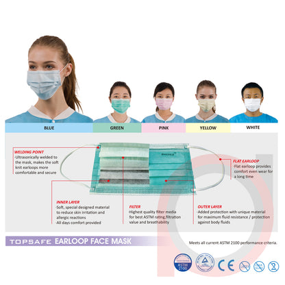 Face Mask