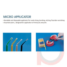 Load image into Gallery viewer, Micro Brush
