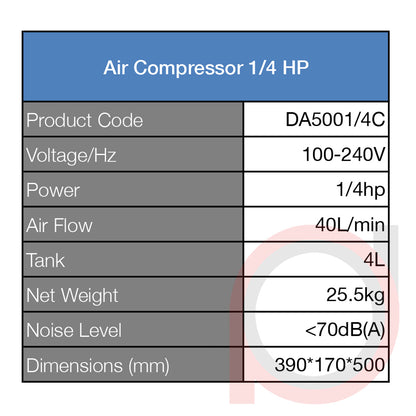 DA 5001-4C