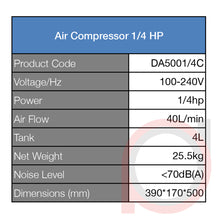 Load image into Gallery viewer, DA 5001-4C

