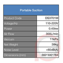 Load image into Gallery viewer, DS 2501M HVE
