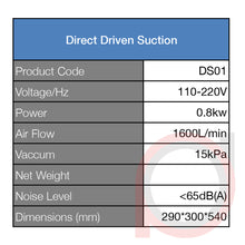 Load image into Gallery viewer, DS 01 Centralized
