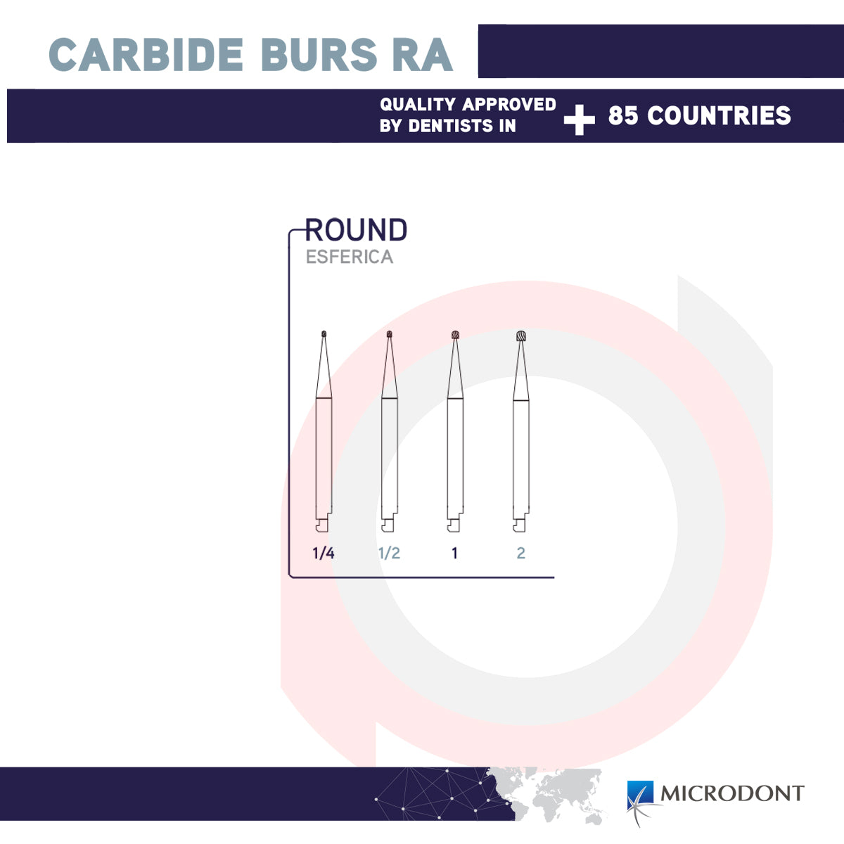 RA Carbide Burs Round