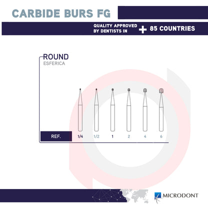 FG Carbide Burs Round