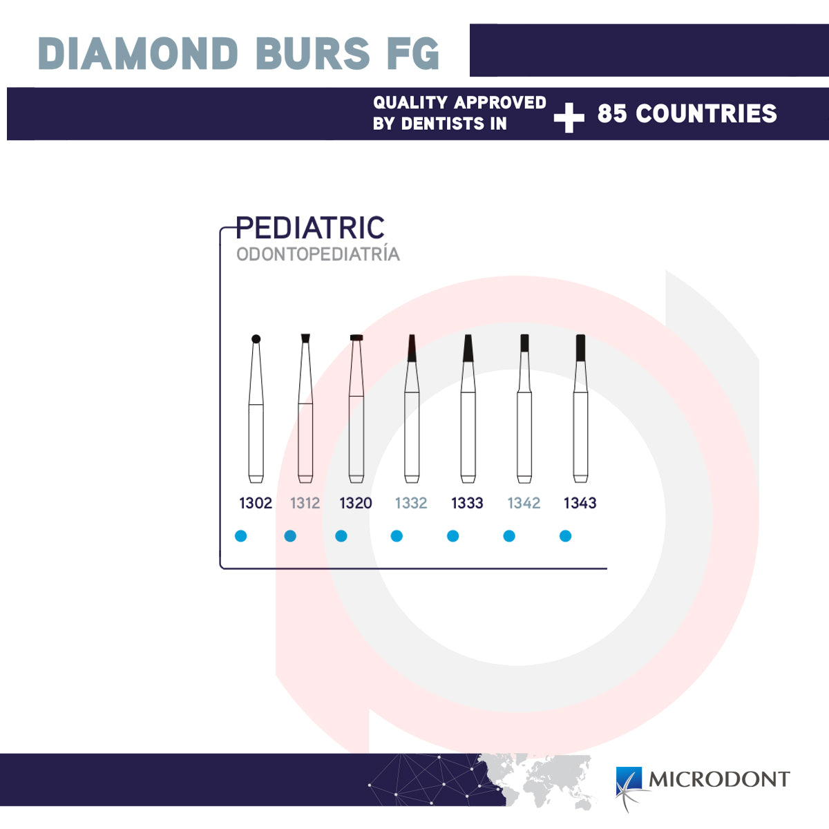 FG Diamond Burs Restorative Pediatric