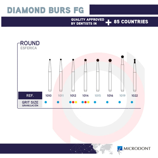 FG Diamond Round