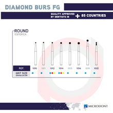 Load image into Gallery viewer, FG Diamond Burs Restorative Round
