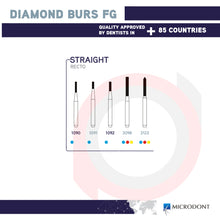 Load image into Gallery viewer, FG Diamond Burs Restorative Straight
