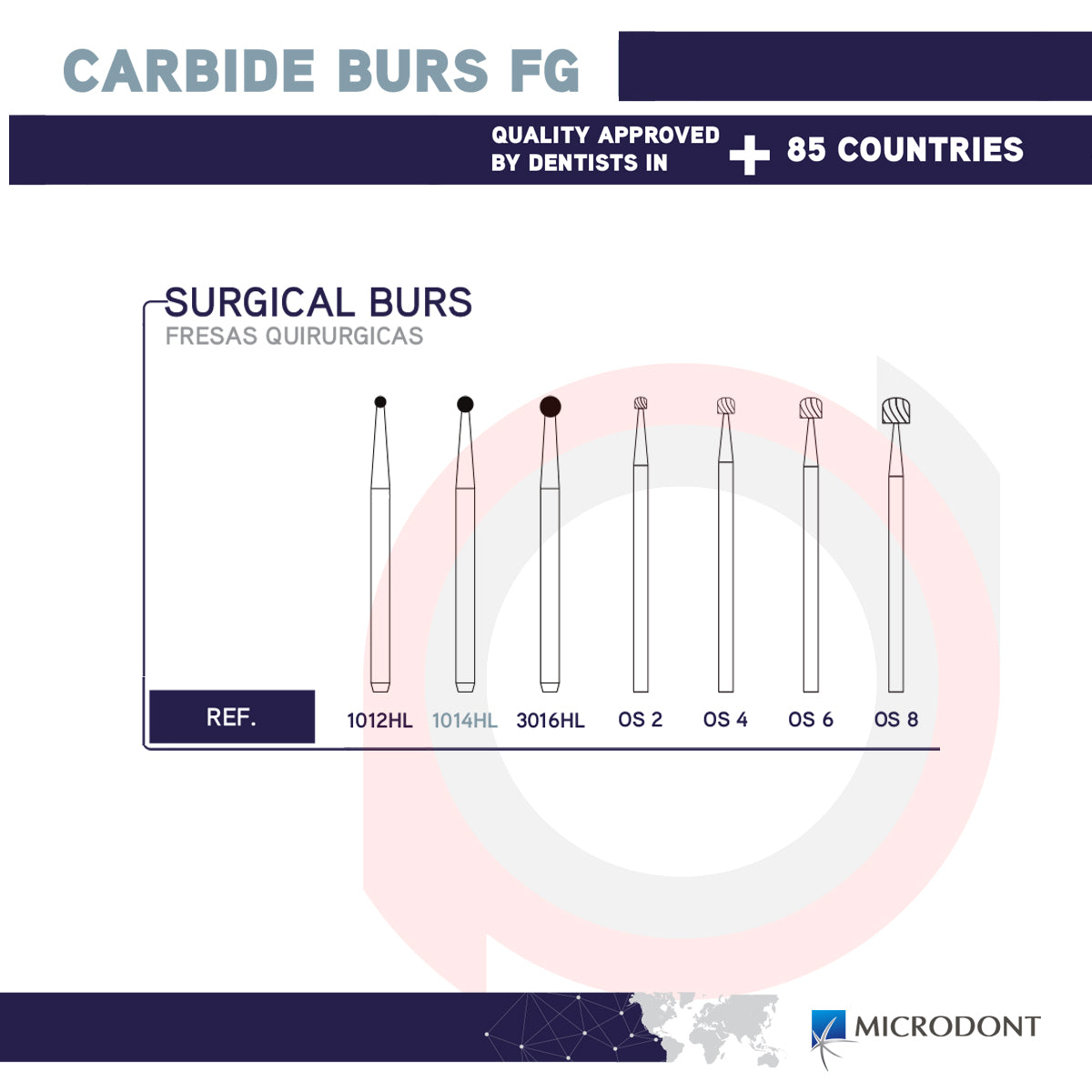 FG Carbide Burs Surgical Round