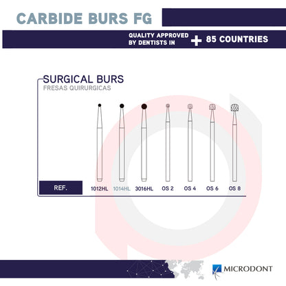 FG Carbide Burs Surgical Round