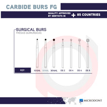 Load image into Gallery viewer, FG Diamond Burs Surgical Round
