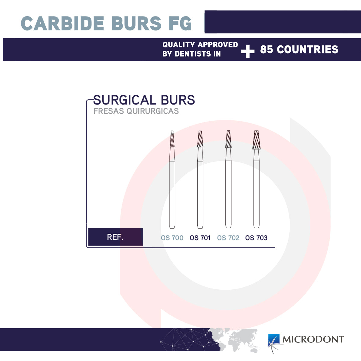 FG Carbide Burs Surgical Taper
