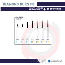 Load image into Gallery viewer, FG Diamond Burs Restorative Taper
