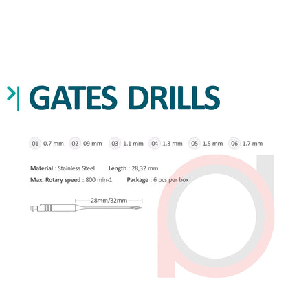Gates Drills Stainless Steel