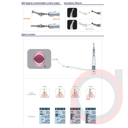 Endo A Class (Wireless)