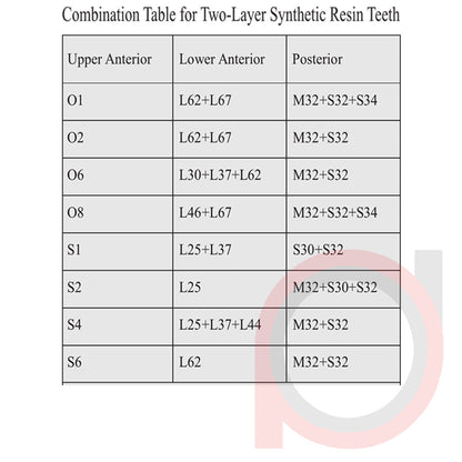 SND Two Layer Posterior (1x8)