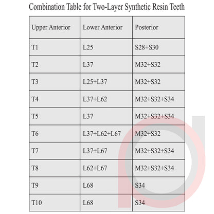 SND Two Layer Posterior (1x8)